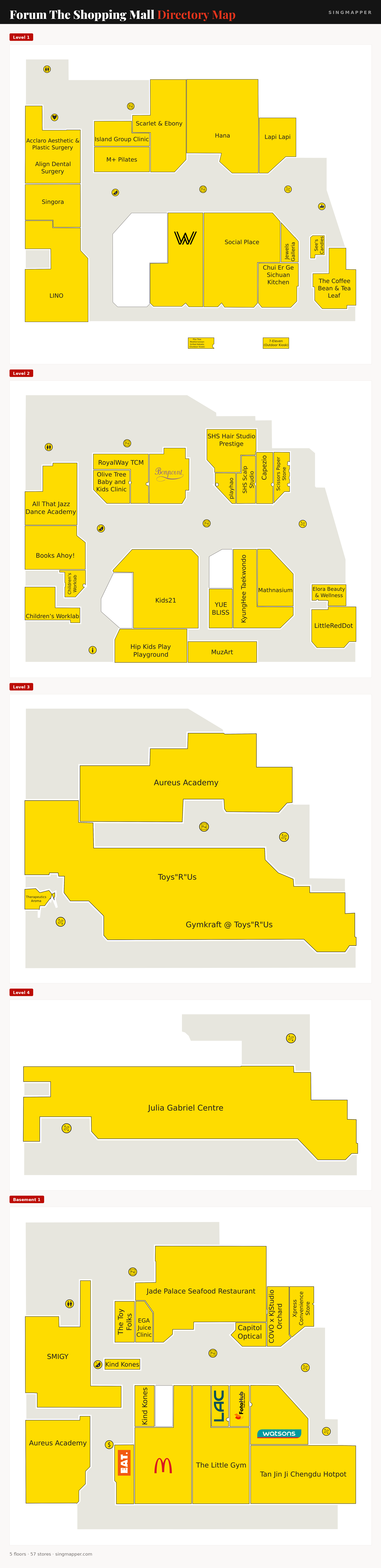 Forum The Shopping Mall directory map: all floor plans with store locations