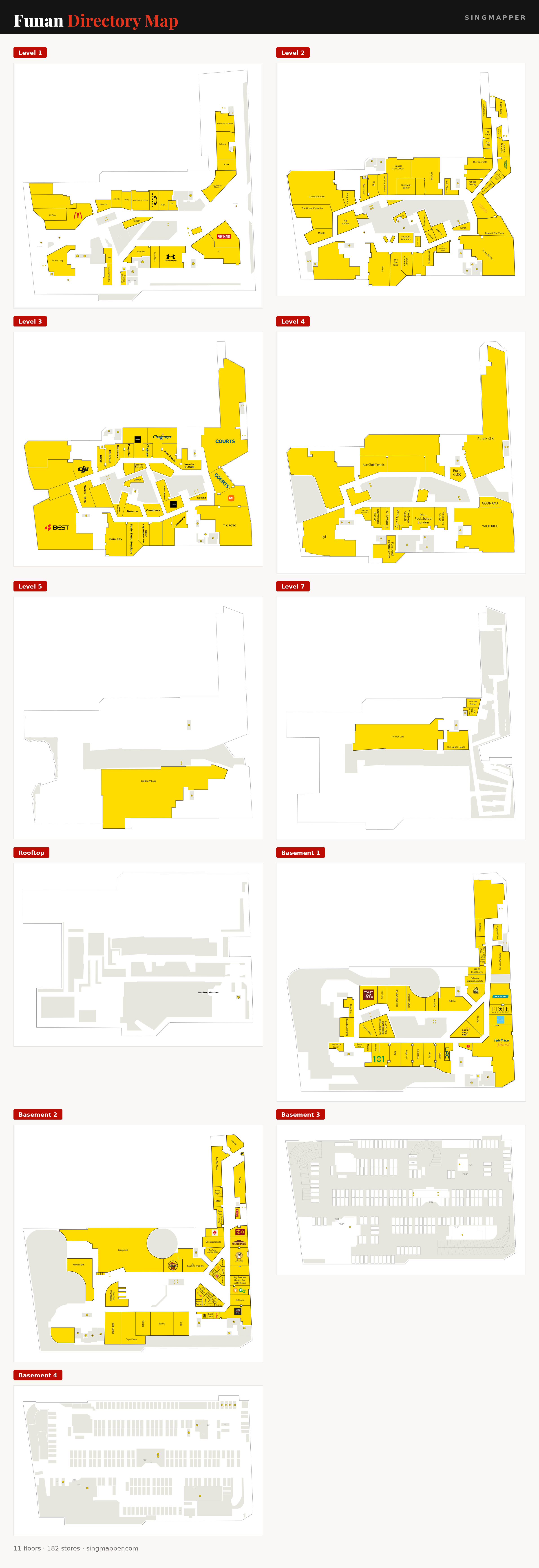 Funan directory map: all floor plans with store locations